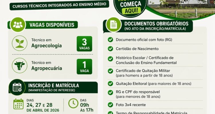 Vagas Remanescentes IF Baiano Campus Valença